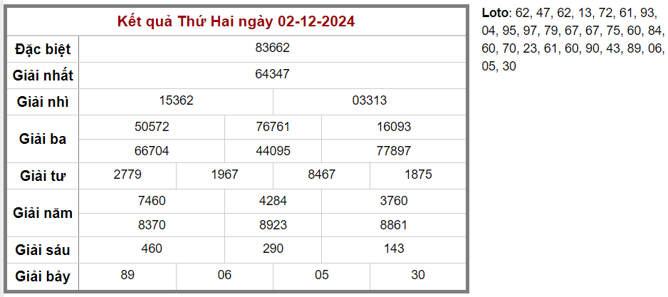 Hình ảnh này chưa có thuộc tính alt; tên tệp của nó là image-17.png