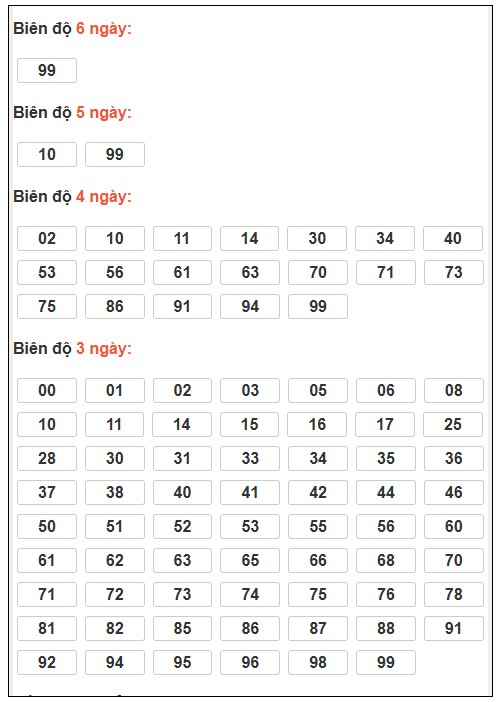 Phân tích-Soi Cầu Xổ Số Miền Bắc thứ tư 17/12/2025