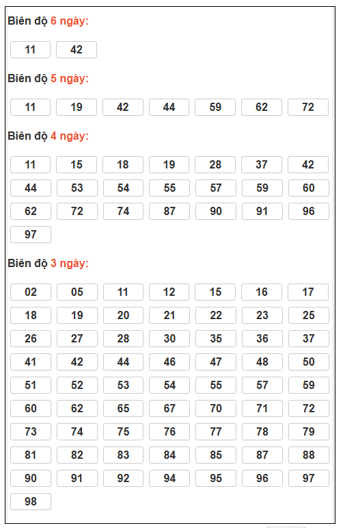 Phân tích-Soi Cầu Xổ Số Miền Bắc thứ sáu 26/12/2025 