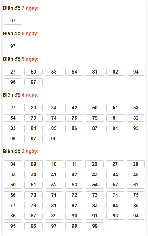 Phân tích-Soi Cầu Xổ Số Miền Bắc thứ tư 11/02/2026