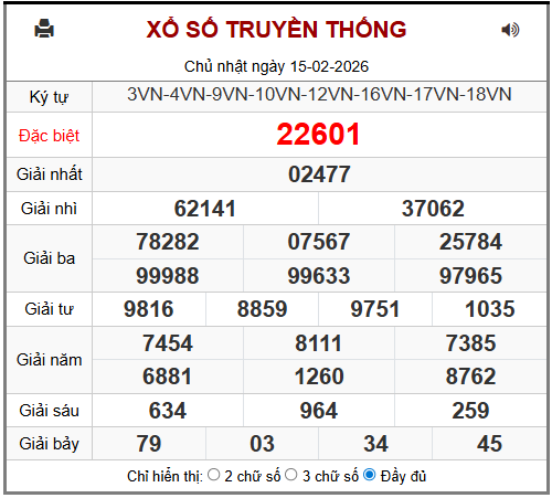 Phân tích-Soi Cầu Xổ Số Miền Bắcthứ hai16/02/2026