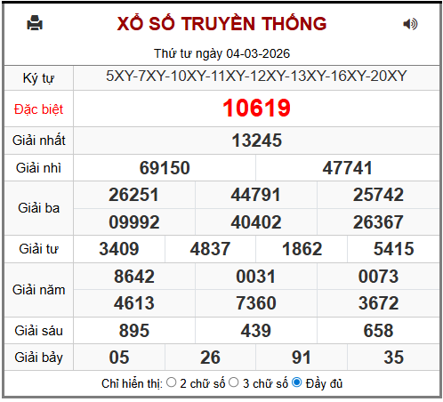 Phân tích-Soi Cầu Xổ Số Miền Bắc thứ  năm 05/03/2026