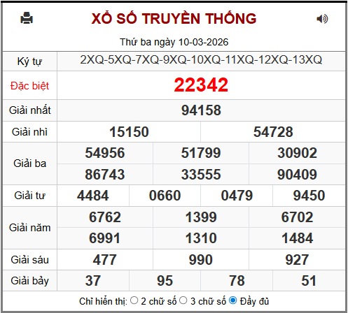 Phân tích-Soi Cầu Xổ Số Miền Bắc thứ tư 11/03/2026