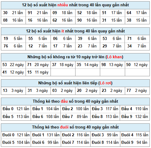 Link tham gia: https://mig2026.com/reg/3494230