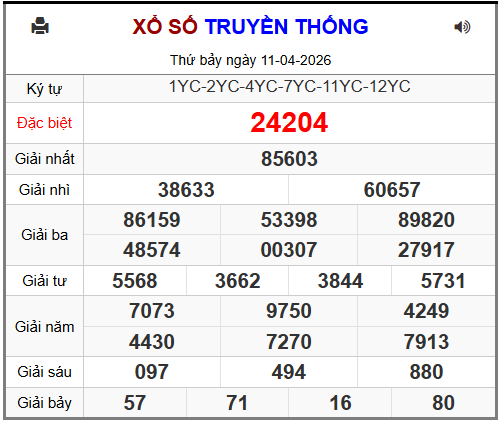 Phân tích-Soi Cầu Xổ Số Miền Bắc chủ nhật 12/04/2026