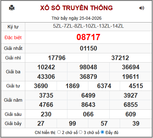 Phân tích-Soi Cầu Xổ Số Miền Bắc chủ nhật 26/04/2026