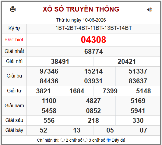 Phân tích-Soi Cầu Xổ Số Miền Bắc thứ năm 11/06/2026