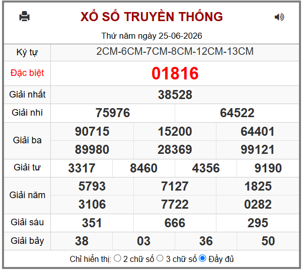 Phân tích-Soi Cầu Xổ Số Miền Bắc thứ sáu 26/06/2026