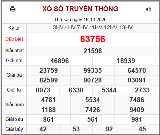 Phân tích-Soi Cầu Xổ Số Miền Bắc thứ bảy 17/10/2026