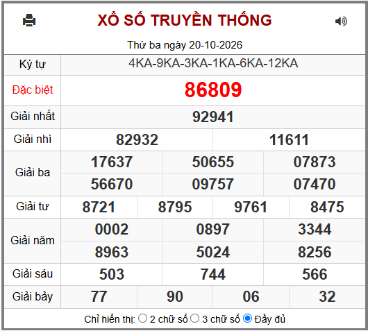 Phân tích-Soi Cầu Xổ Số Miền Bắc thứ tư 21/10/2026