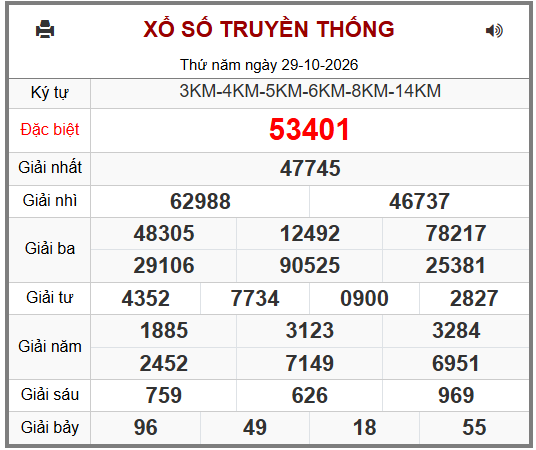 Phân tích-Soi Cầu Xổ Số Miền Bắc thứ sáu 30/10/2026
